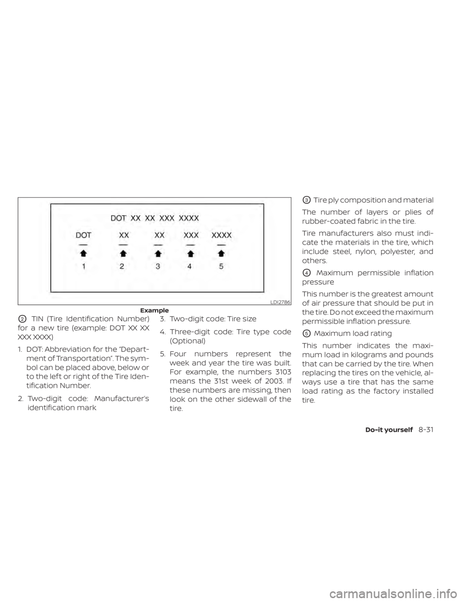NISSAN LEAF 2021 Owner´s Manual O2TIN (Tire Identification Number)
for a new tire (example: DOT XX XX
XXX XXXX)
1. DOT: Abbreviation for the “Depart- ment of Transportation”. The sym-
bol can be placed above, below or
to the lef NISSAN LEAF 2021 Owner´s Manual O2TIN (Tire Identification Number)
for a new tire (example: DOT XX XX
XXX XXXX)
1. DOT: Abbreviation for the “Depart- ment of Transportation”. The sym-
bol can be placed above, below or
to the lef
