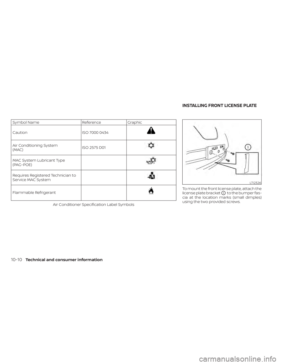 NISSAN LEAF 2021 Owner´s Manual Symbol NameReferenceGraphic
Caution ISO 7000 0434
Air Conditioning System
(MAC)ISO 2575 D01
MAC System Lubricant Type
(PAG–POE)
Requires Registered Technician to
Service MAC System
Flammable Refrige NISSAN LEAF 2021 Owner´s Manual Symbol NameReferenceGraphic
Caution ISO 7000 0434
Air Conditioning System
(MAC)ISO 2575 D01
MAC System Lubricant Type
(PAG–POE)
Requires Registered Technician to
Service MAC System
Flammable Refrige