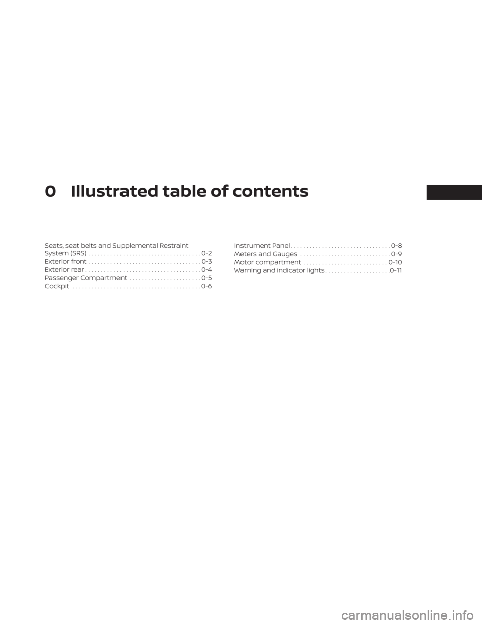 NISSAN LEAF 2021  Owner´s Manual 0 Illustrated table of contents
Seats, seat belts and Supplemental Restraint
System (SRS)....................................0-2
Exterior front ....................................0-3
Exterior rear ..