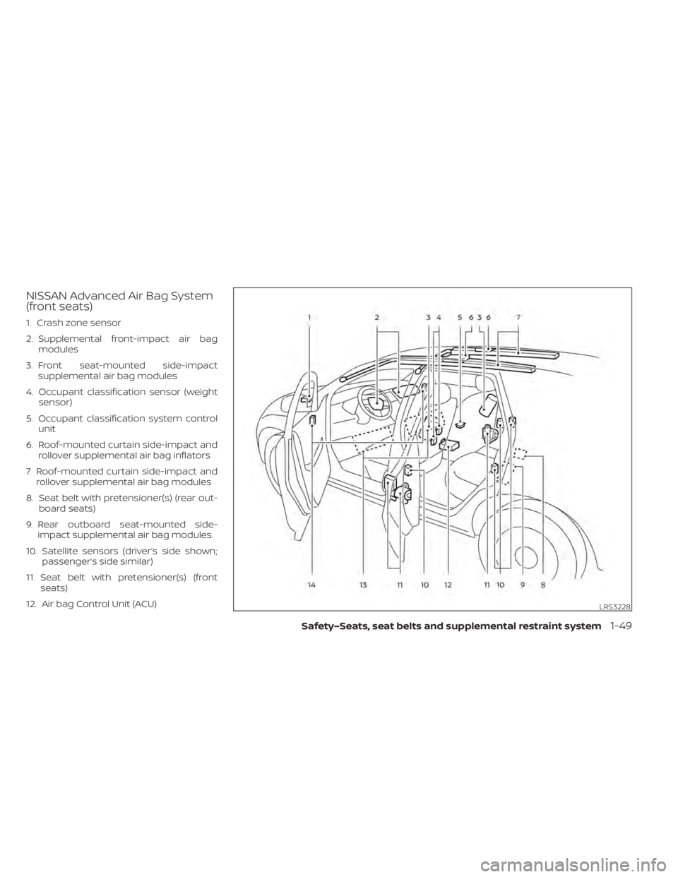 NISSAN LEAF 2020 Owner´s Manual NISSAN Advanced Air Bag System
(front seats)
1. Crash zone sensor
2. Supplemental front-impact air bagmodules
3. Front seat-mounted side-impact supplemental air bag modules
4. Occupant classification NISSAN LEAF 2020 Owner´s Manual NISSAN Advanced Air Bag System
(front seats)
1. Crash zone sensor
2. Supplemental front-impact air bagmodules
3. Front seat-mounted side-impact supplemental air bag modules
4. Occupant classification