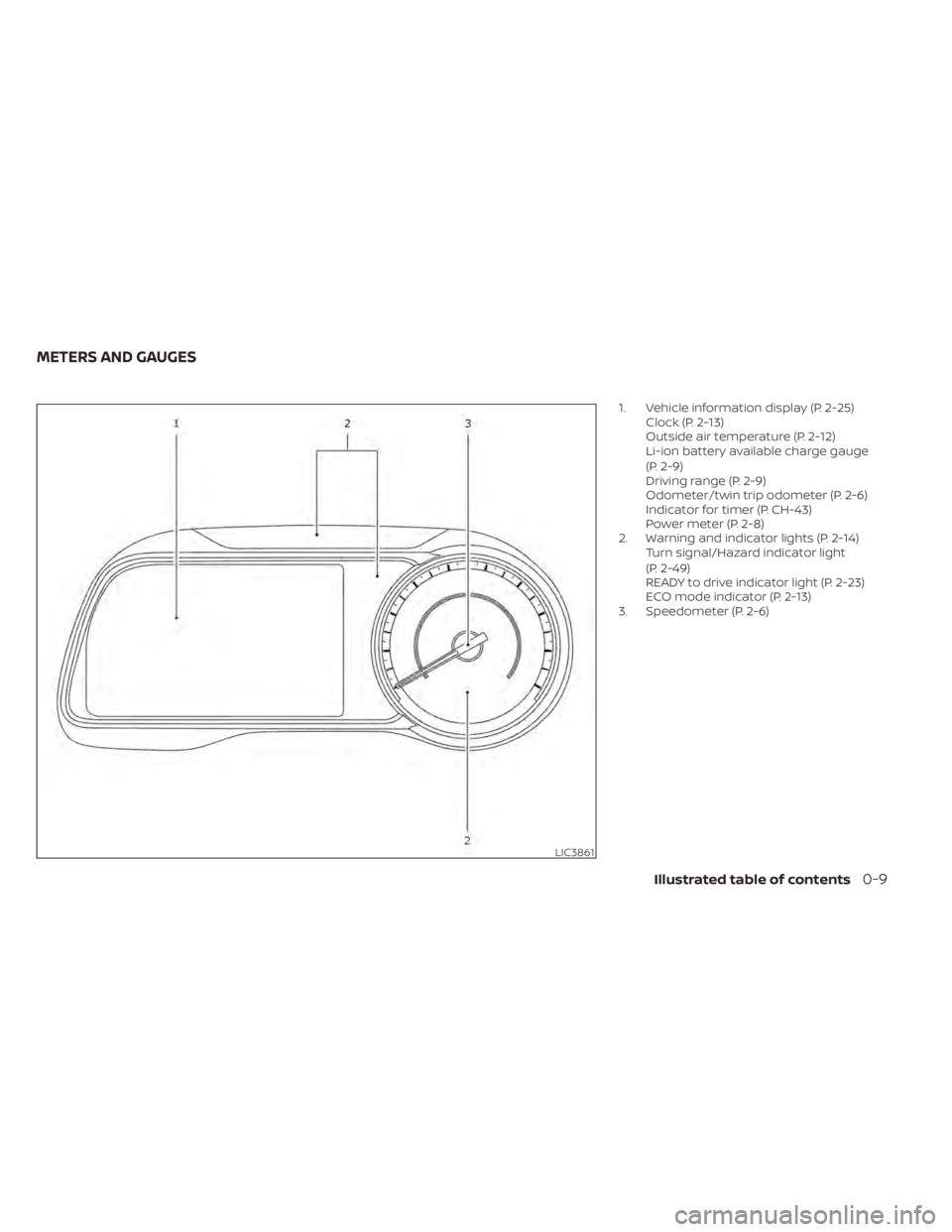 NISSAN LEAF 2020 Owner´s Manual 1. Vehicle information display (P. 2-25)Clock (P. 2-13)
Outside air temperature (P. 2-12)
Li-ion battery available charge gauge
(P. 2-9)
Driving range (P. 2-9)
Odometer/twin trip odometer (P. 2-6)
Ind NISSAN LEAF 2020 Owner´s Manual 1. Vehicle information display (P. 2-25)Clock (P. 2-13)
Outside air temperature (P. 2-12)
Li-ion battery available charge gauge
(P. 2-9)
Driving range (P. 2-9)
Odometer/twin trip odometer (P. 2-6)
Ind