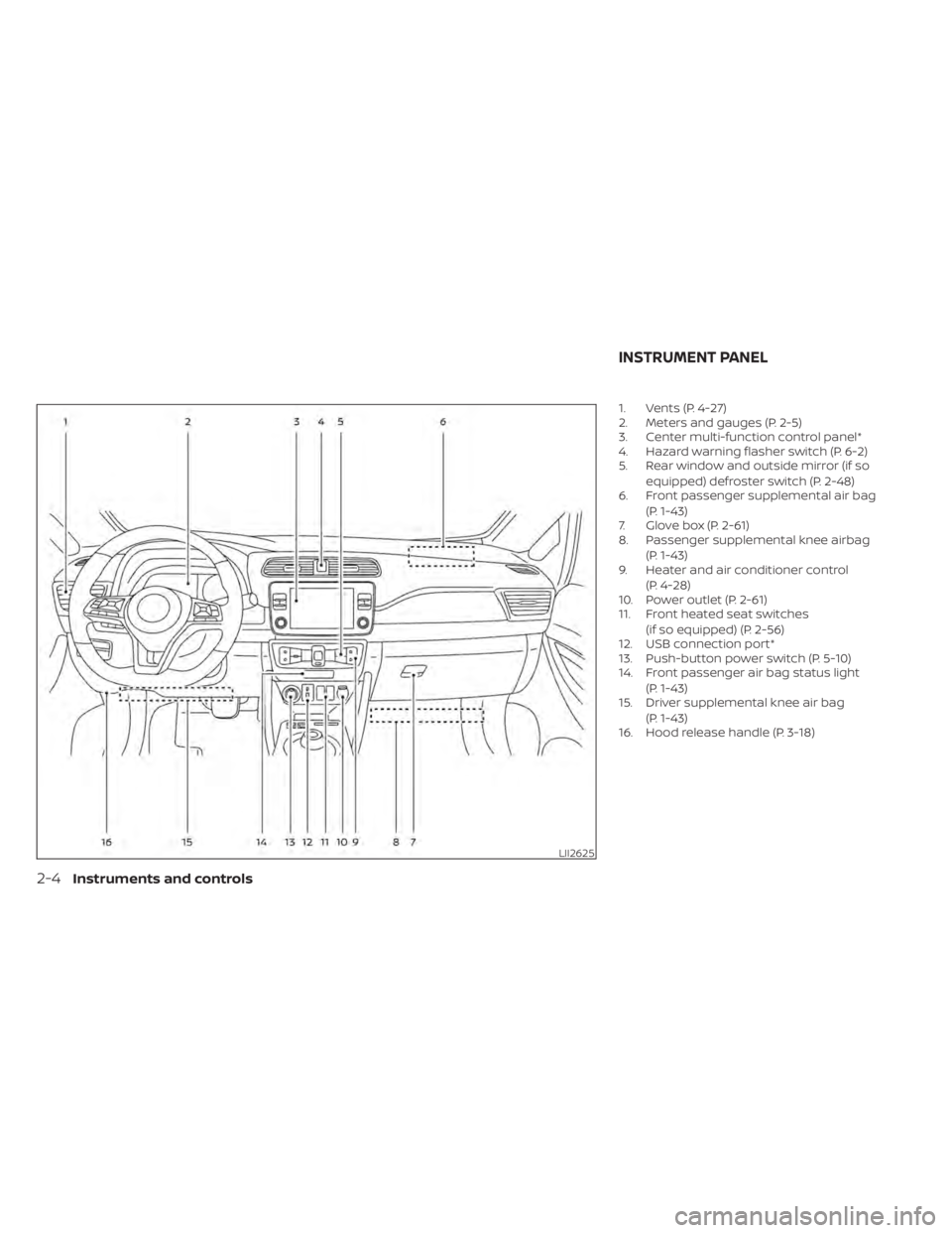 NISSAN LEAF 2020 Owner´s Manual 1. Vents (P. 4-27)
2. Meters and gauges (P. 2-5)
3. Center multi-function control panel*
4. Hazard warning flasher switch (P. 6-2)
5. Rear window and outside mirror (if soequipped) defroster switch (P NISSAN LEAF 2020 Owner´s Manual 1. Vents (P. 4-27)
2. Meters and gauges (P. 2-5)
3. Center multi-function control panel*
4. Hazard warning flasher switch (P. 6-2)
5. Rear window and outside mirror (if soequipped) defroster switch (P