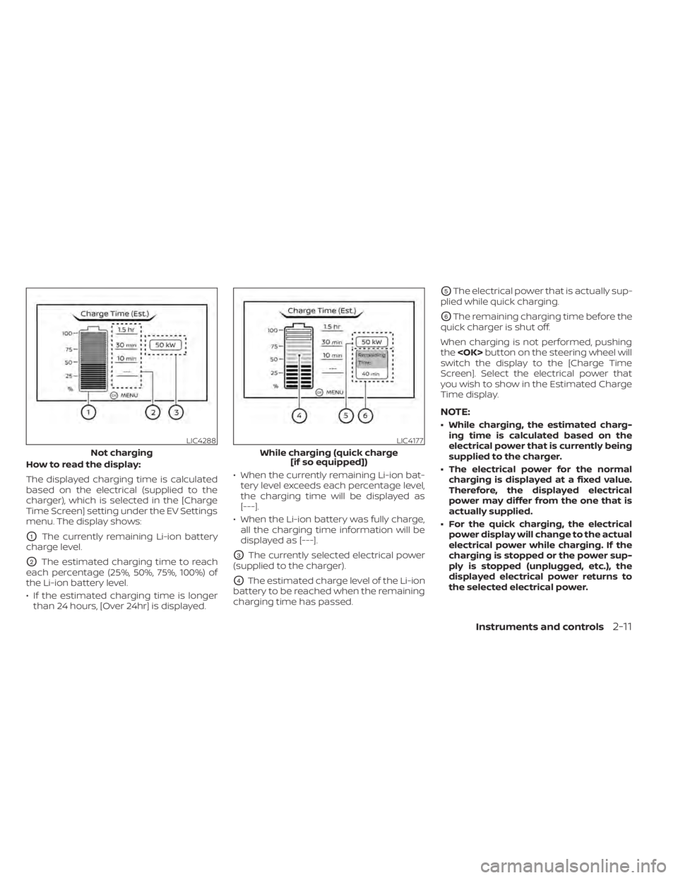 NISSAN LEAF 2020  Owner´s Manual How to read the display:
The displayed charging time is calculated
based on the electrical (supplied to the
charger), which is selected in the [Charge
Time Screen] setting under the EV Settings
menu. 