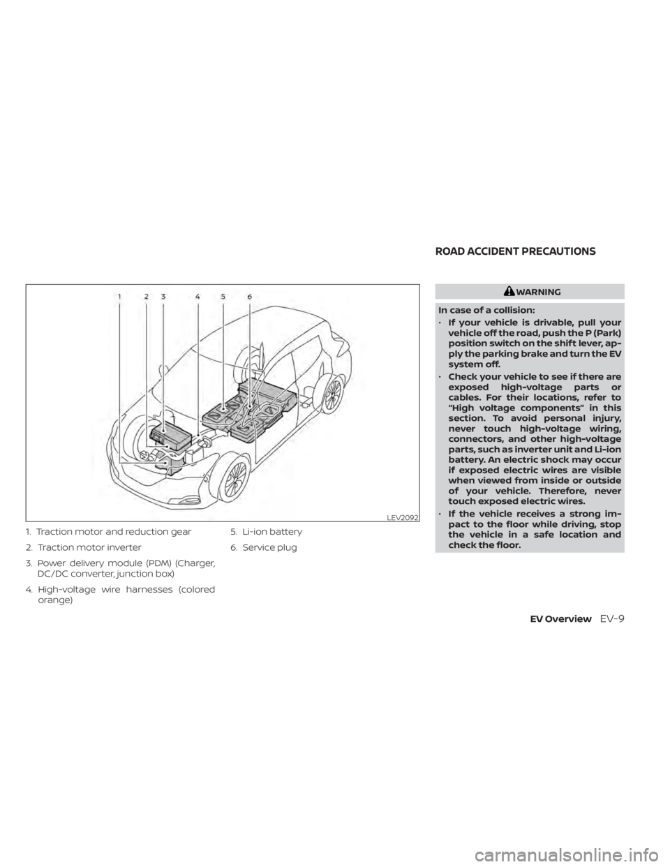NISSAN LEAF 2020  Owner´s Manual 1. Traction motor and reduction gear
2. Traction motor inverter
3. Power delivery module (PDM) (Charger,DC/DC converter, junction box)
4. High-voltage wire harnesses (colored orange) 5. Li-ion battery