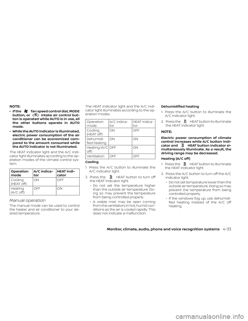 NISSAN LEAF 2020 Owner´s Manual NOTE:
• If thefan speed control dial, MODE
button, orintake air control but-
ton is operated while AUTO is in use, all
the other buttons operate in AUTO
mode.
• While the AUTO indicator is illumin NISSAN LEAF 2020 Owner´s Manual NOTE:
• If thefan speed control dial, MODE
button, orintake air control but-
ton is operated while AUTO is in use, all
the other buttons operate in AUTO
mode.
• While the AUTO indicator is illumin