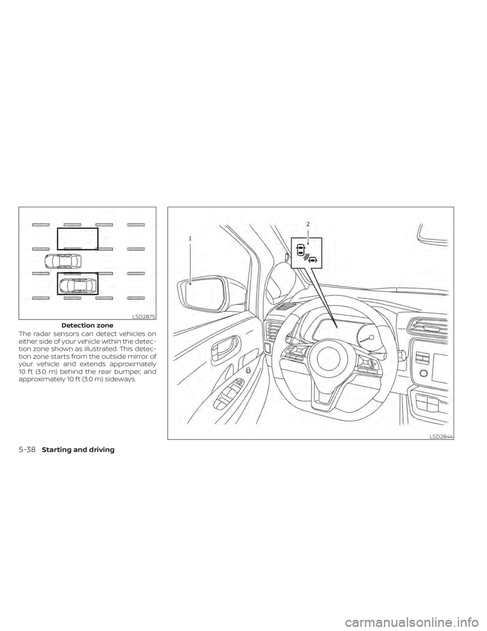 NISSAN LEAF 2020 Owner´s Manual The radar sensors can detect vehicles on
either side of your vehicle within the detec-
tion zone shown as illustrated. This detec-
tion zone starts from the outside mirror of
your vehicle and extends NISSAN LEAF 2020 Owner´s Manual The radar sensors can detect vehicles on
either side of your vehicle within the detec-
tion zone shown as illustrated. This detec-
tion zone starts from the outside mirror of
your vehicle and extends