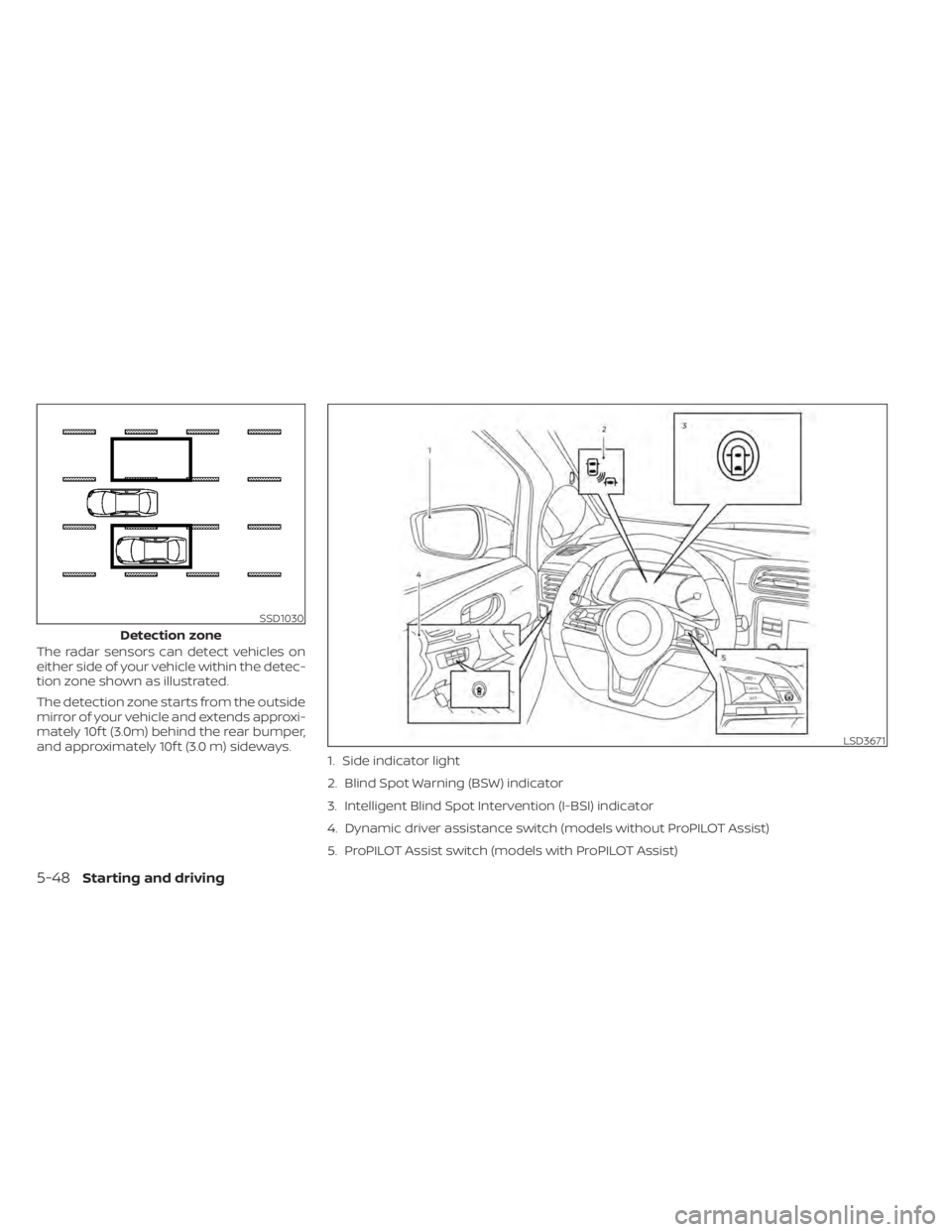 NISSAN LEAF 2020  Owner´s Manual The radar sensors can detect vehicles on
either side of your vehicle within the detec-
tion zone shown as illustrated.
The detection zone starts from the outside
mirror of your vehicle and extends app