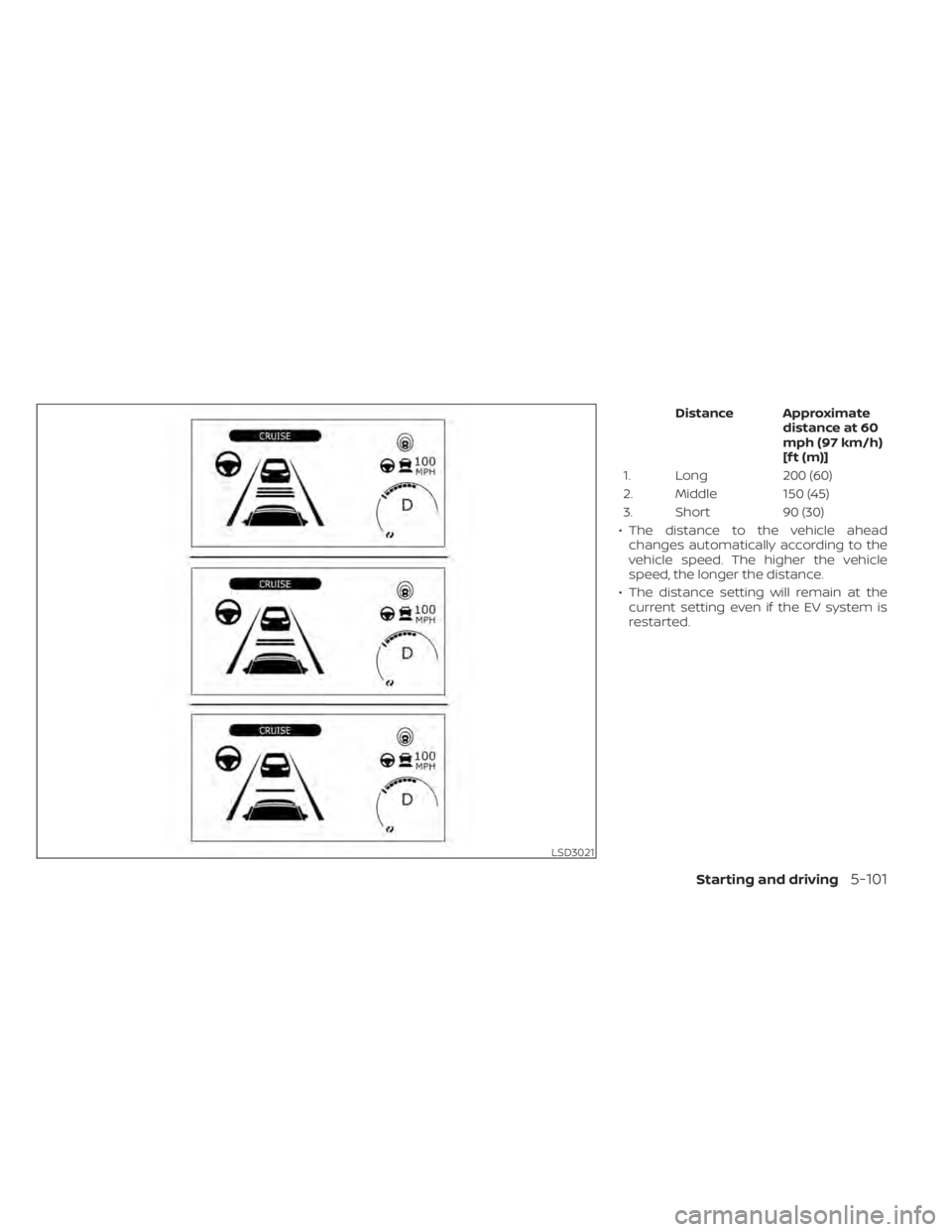 NISSAN LEAF 2020  Owner´s Manual Distance Approximatedistance at 60
mph (97 km/h)
[f t (m)]
1. Long 200 (60)
2. Middle 150 (45)
3. Short 90 (30)
• The distance to the vehicle ahead changes automatically according to the
vehicle spe