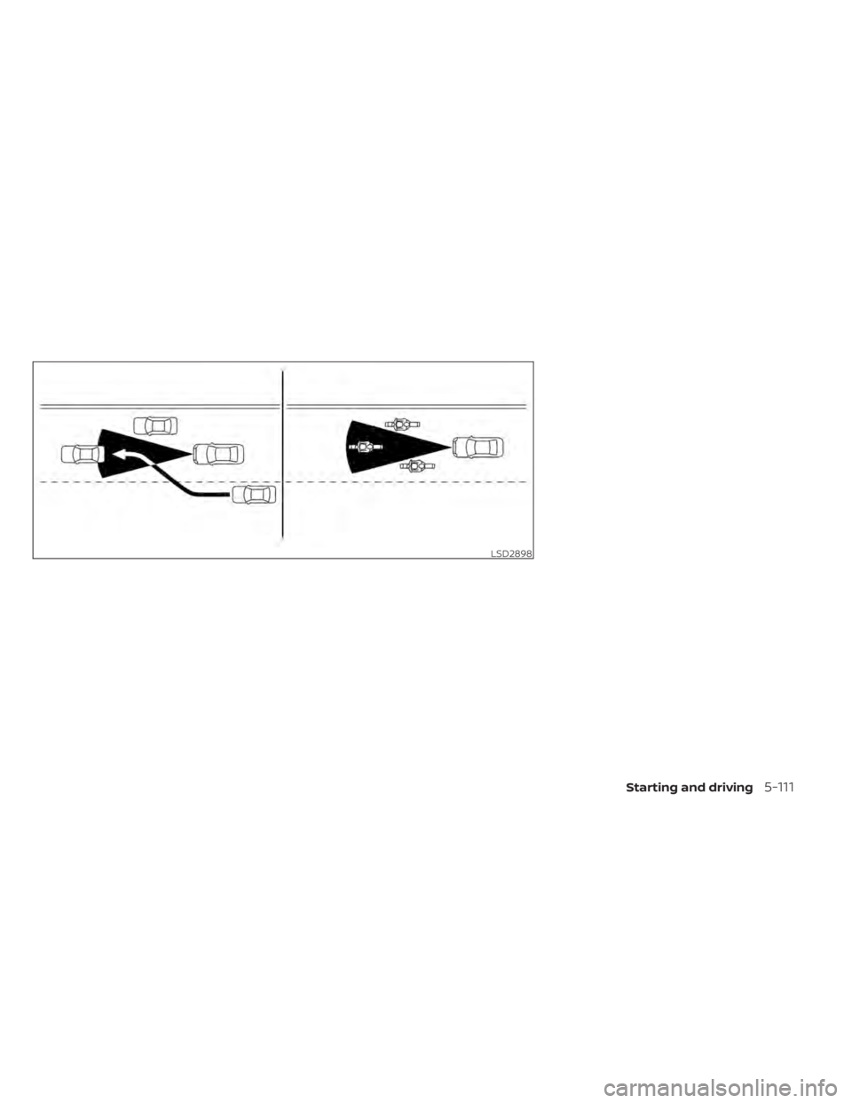 NISSAN LEAF 2020 Owner´s Manual LSD2898
Starting and driving5-111 NISSAN LEAF 2020 Owner´s Manual LSD2898
Starting and driving5-111