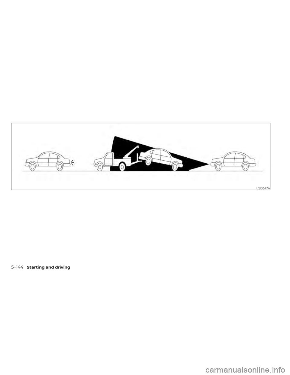 NISSAN LEAF 2020  Owner´s Manual LSD3474
5-144Starting and driving 