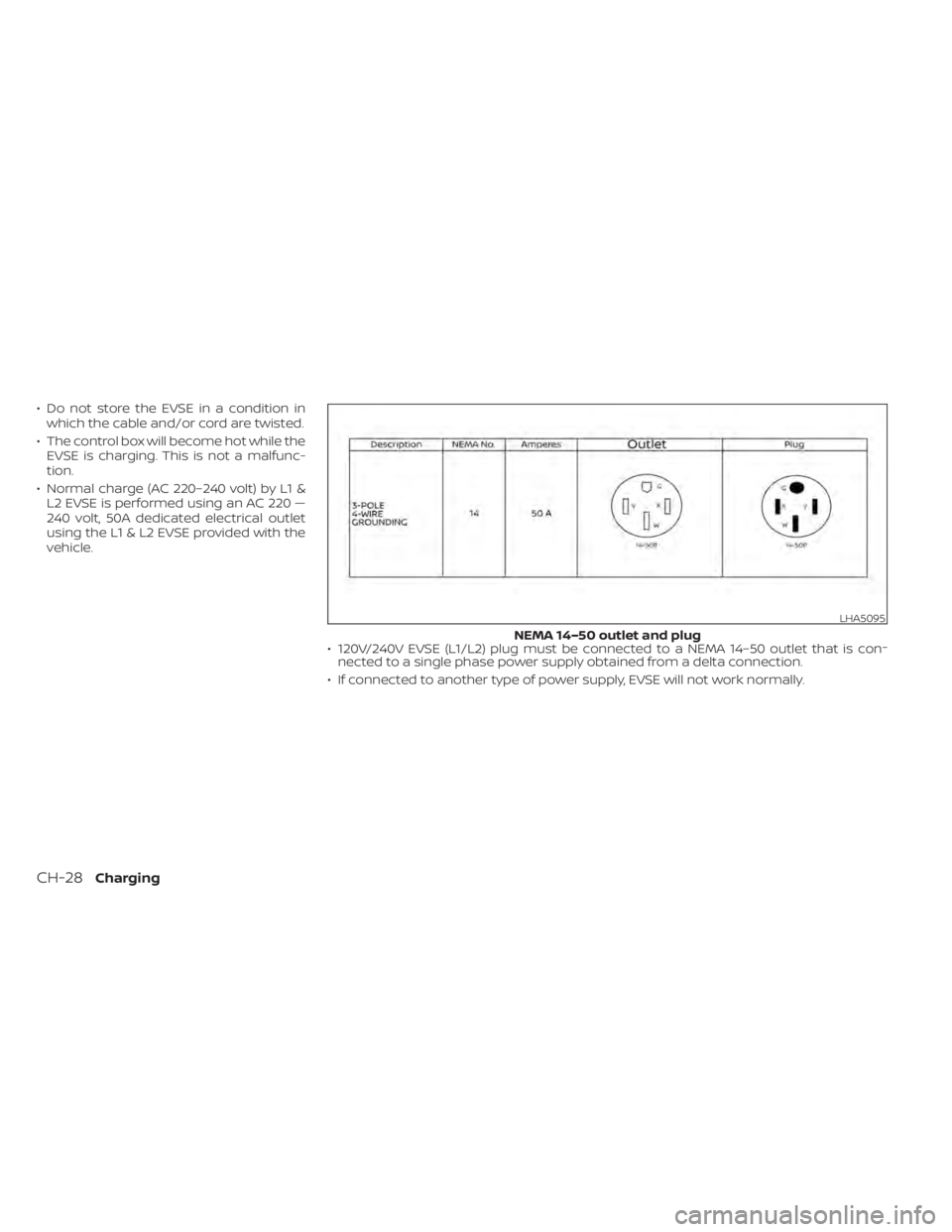 NISSAN LEAF 2020 Owner´s Manual • Do not store the EVSE in a condition inwhich the cable and/or cord are twisted.
• The control box will become hot while the EVSE is charging. This is not a malfunc-
tion.
• Normal charge (AC 2 NISSAN LEAF 2020 Owner´s Manual • Do not store the EVSE in a condition inwhich the cable and/or cord are twisted.
• The control box will become hot while the EVSE is charging. This is not a malfunc-
tion.
• Normal charge (AC 2