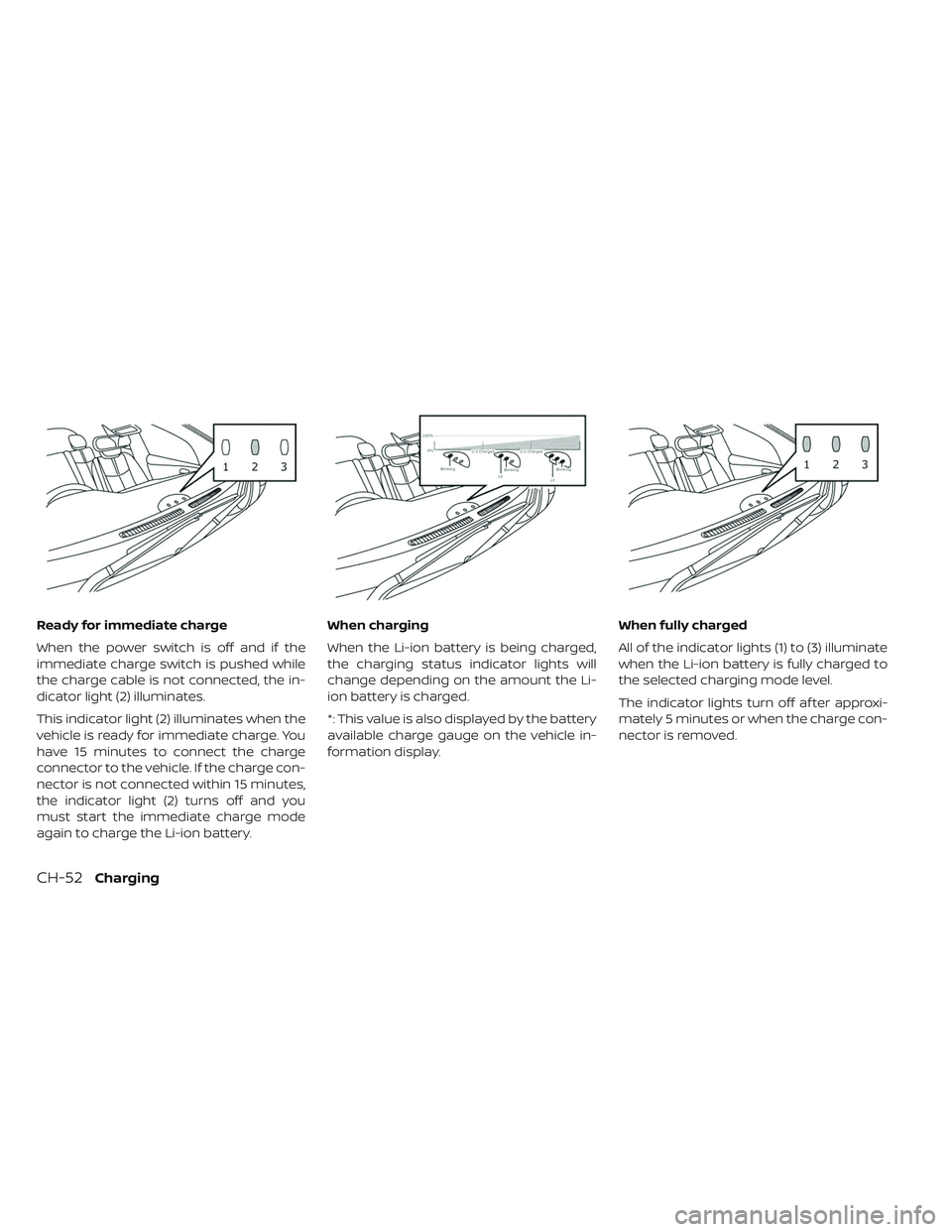 NISSAN LEAF 2019  Owner´s Manual Ready for immediate charge
When the power switch is off and if the
immediate charge switch is pushed while
the charge cable is not connected, the in-
dicator light (2) illuminates.
This indicator ligh