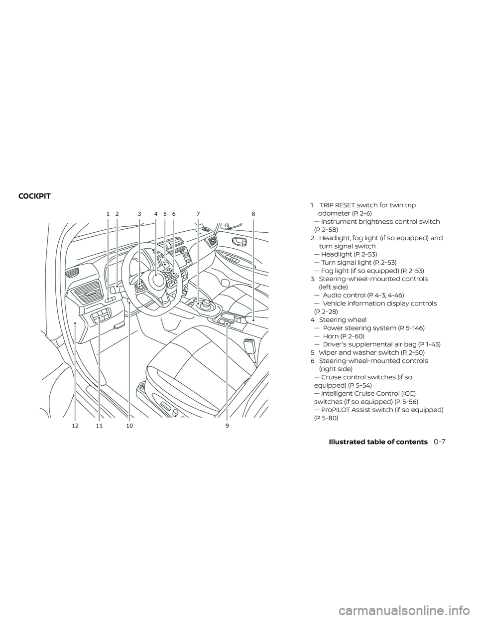 NISSAN LEAF 2019  Owner´s Manual 1. TRIP RESET switch for twin tripodometer (P. 2-6)
— Instrument brightness control switch
(P. 2-58)
2. Headlight, fog light (if so equipped) and turn signal switch
— Headlight (P. 2-53)
— Turn 