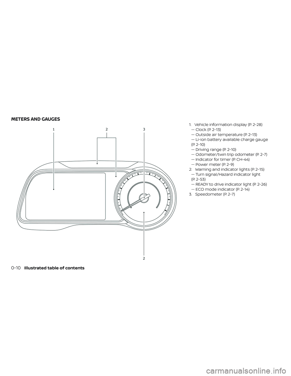 NISSAN LEAF 2019  Owner´s Manual 1. Vehicle information display (P. 2-28)— Clock (P. 2-13)
— Outside air temperature (P. 2-13)
— Li-ion battery available charge gauge
(P. 2-10)
— Driving range (P. 2-10)
— Odometer/twin trip