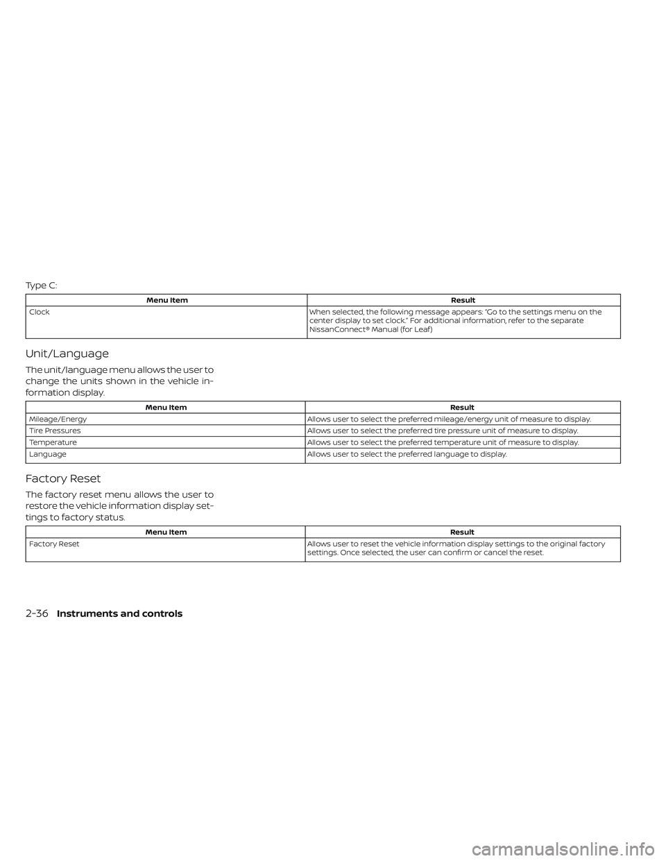 NISSAN LEAF 2019  Owner´s Manual Type C:
Menu ItemResult
Clock When selected, the following message appears: “Go to the settings menu on the
center display to set clock.” For additional information, refer to the separate
NissanCo