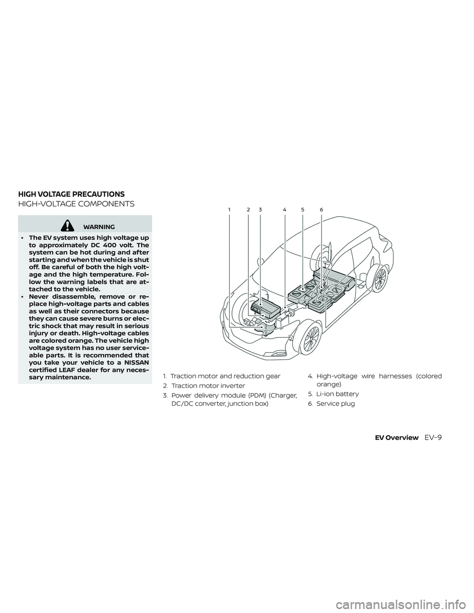 NISSAN LEAF 2019  Owner´s Manual HIGH-VOLTAGE COMPONENTS
WARNING
• The EV system uses high voltage up to approximately DC 400 volt. The
system can be hot during and af ter
starting and when the vehicle is shut
off. Be careful of bo
