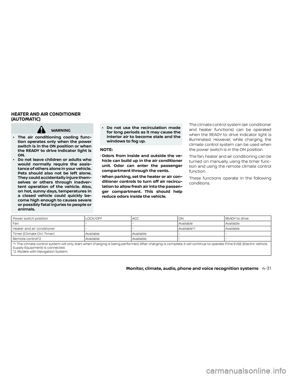 NISSAN LEAF 2019 Owner´s Manual WARNING
• The air conditioning cooling func- tion operates only when the power
switch is in the ON position or when
the READY to drive indicator light is
ON.
• Do not leave children or adults who NISSAN LEAF 2019 Owner´s Manual WARNING
• The air conditioning cooling func- tion operates only when the power
switch is in the ON position or when
the READY to drive indicator light is
ON.
• Do not leave children or adults who