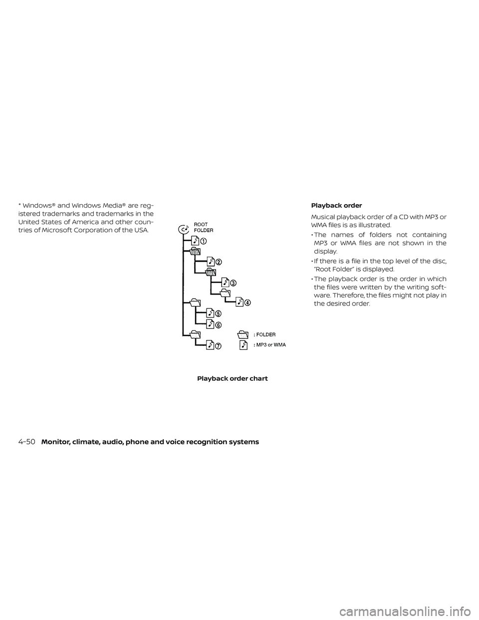 NISSAN LEAF 2019 Owner´s Manual * Windows® and Windows Media® are reg-
istered trademarks and trademarks in the
United States of America and other coun-
tries of Microsof t Corporation of the USA.Playback order
Musical playback or NISSAN LEAF 2019 Owner´s Manual * Windows® and Windows Media® are reg-
istered trademarks and trademarks in the
United States of America and other coun-
tries of Microsof t Corporation of the USA.Playback order
Musical playback or