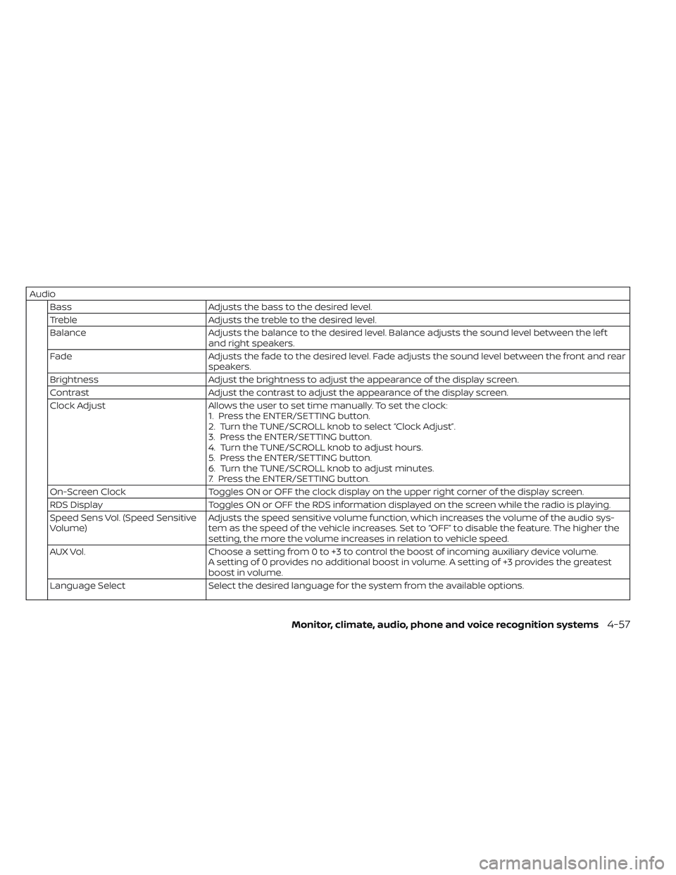 NISSAN LEAF 2019  Owner´s Manual AudioBass Adjusts the bass to the desired level.
Treble Adjusts the treble to the desired level.
Balance Adjusts the balance to the desired level. Balance adjusts the sound level between the lef t
and