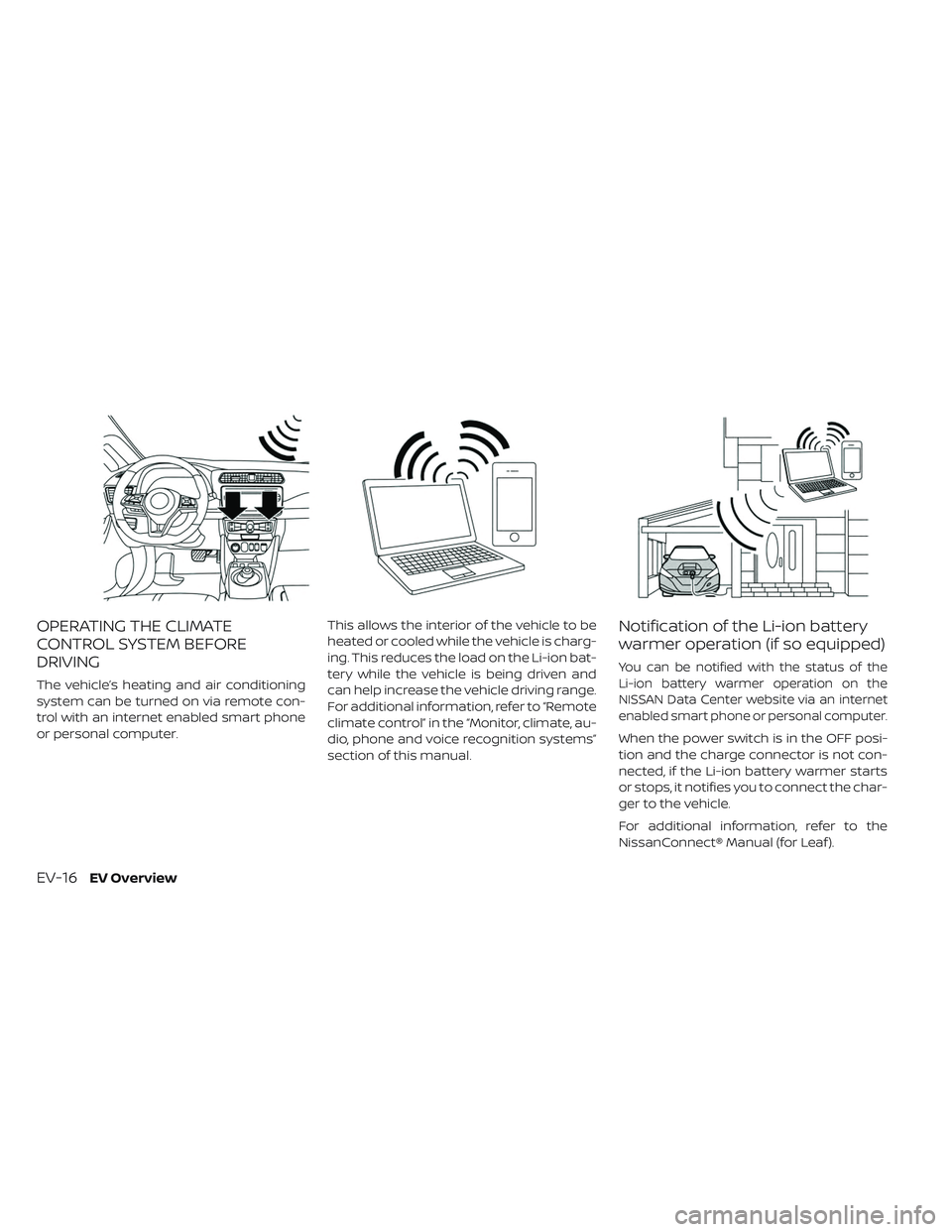 NISSAN LEAF 2019  Owner´s Manual OPERATING THE CLIMATE
CONTROL SYSTEM BEFORE
DRIVING
The vehicle’s heating and air conditioning
system can be turned on via remote con-
trol with an internet enabled smart phone
or personal computer.