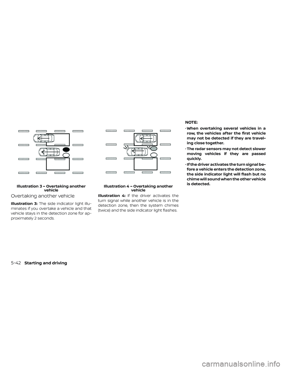 NISSAN LEAF 2019  Owner´s Manual Overtaking another vehicle
Illustration 3:The side indicator light illu-
minates if you overtake a vehicle and that
vehicle stays in the detection zone for ap-
proximately 2 seconds. Illustration 4:
I