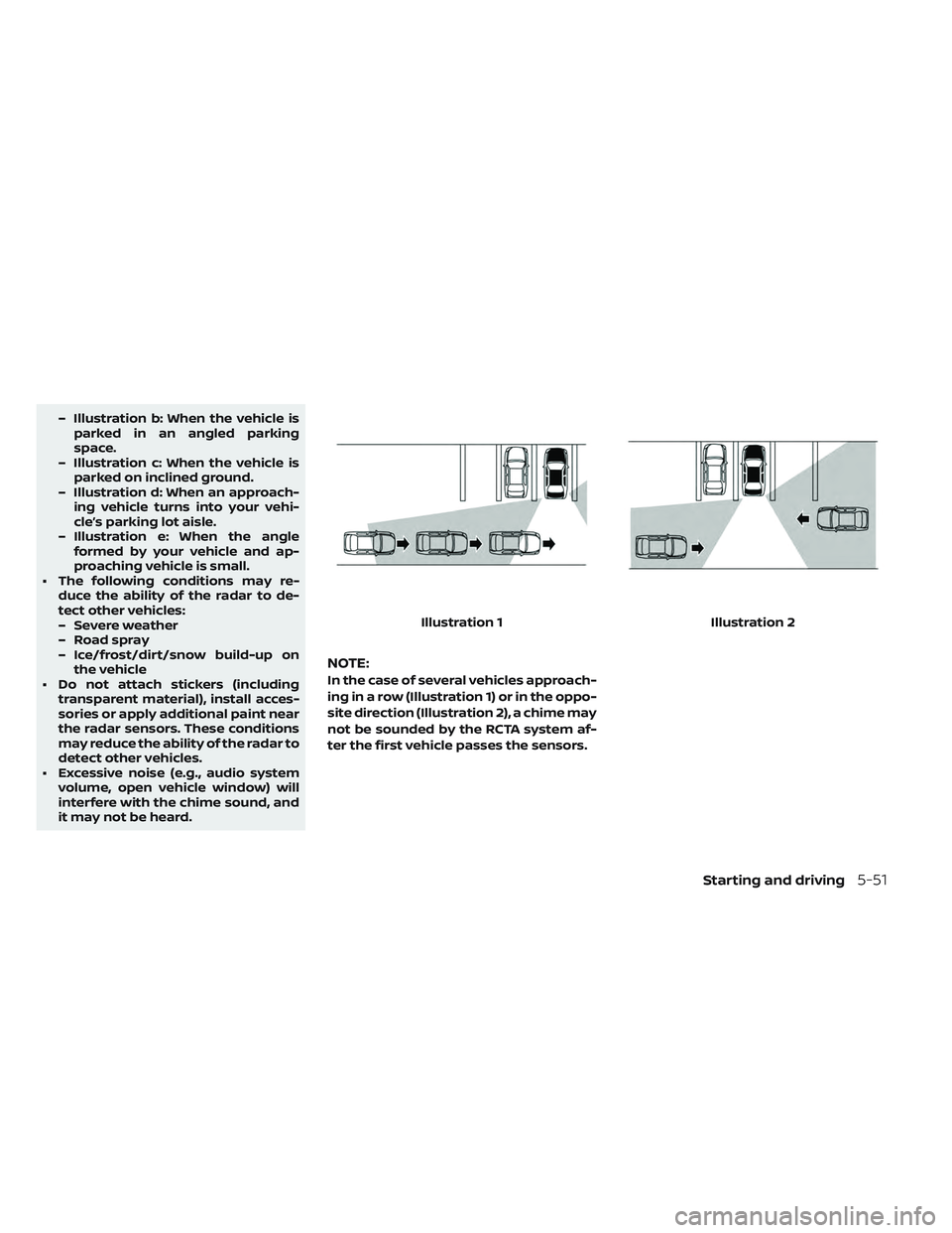 NISSAN LEAF 2019  Owner´s Manual – Illustration b: When the vehicle isparked in an angled parking
space.
– Illustration c: When the vehicle is parked on inclined ground.
– Illustration d: When an approach- ing vehicle turns int