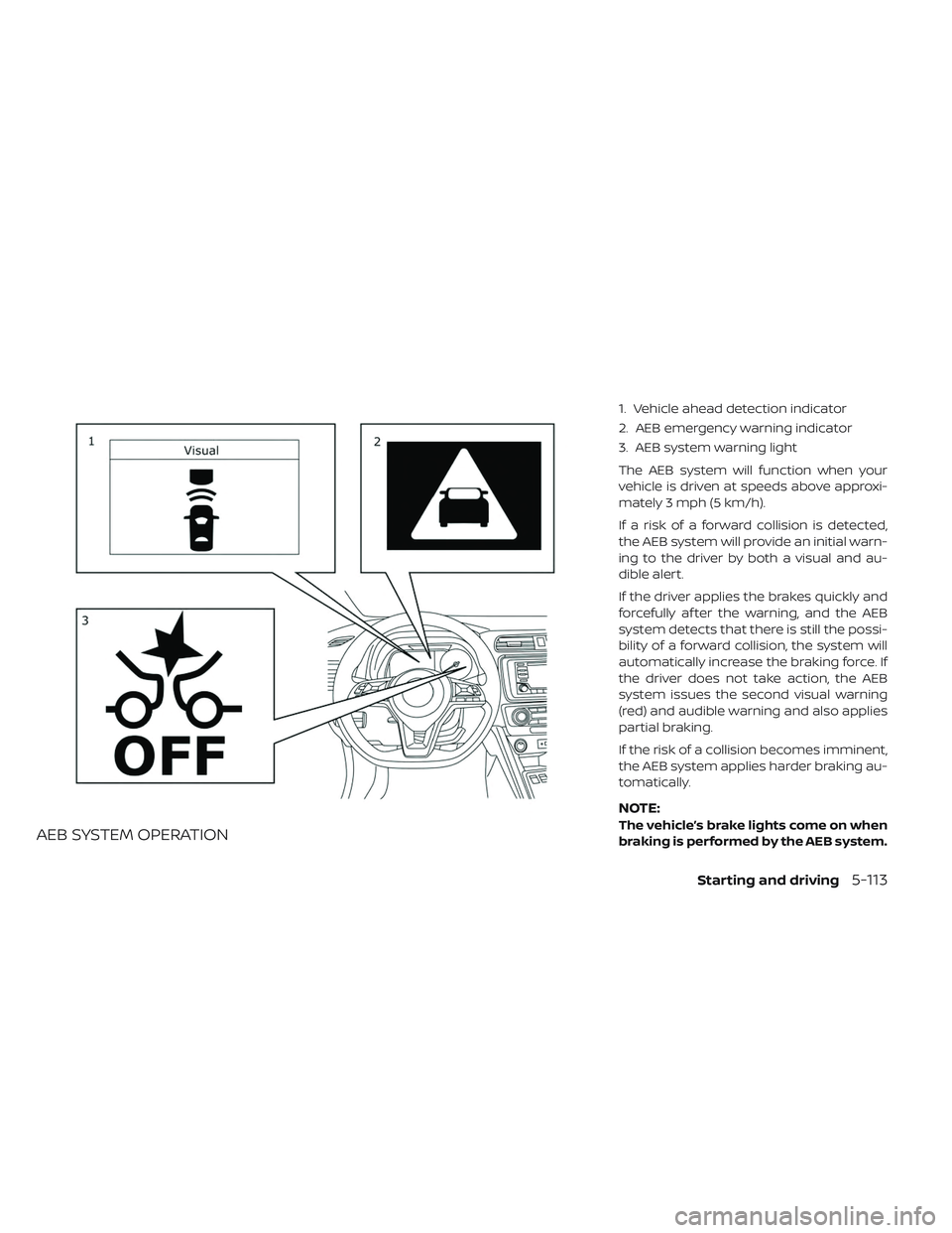 NISSAN LEAF 2019  Owner´s Manual AEB SYSTEM OPERATION
1. Vehicle ahead detection indicator
2. AEB emergency warning indicator
3. AEB system warning light
The AEB system will function when your
vehicle is driven at speeds above approx
