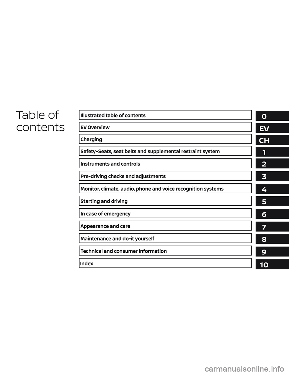 NISSAN LEAF 2019  Owner´s Manual Table of
contentsIllustrated table of contents
EV Overview
Charging
Safety–Seats, seat belts and supplemental restraint system
Instruments and controls
Pre-driving checks and adjustments
Monitor, cl