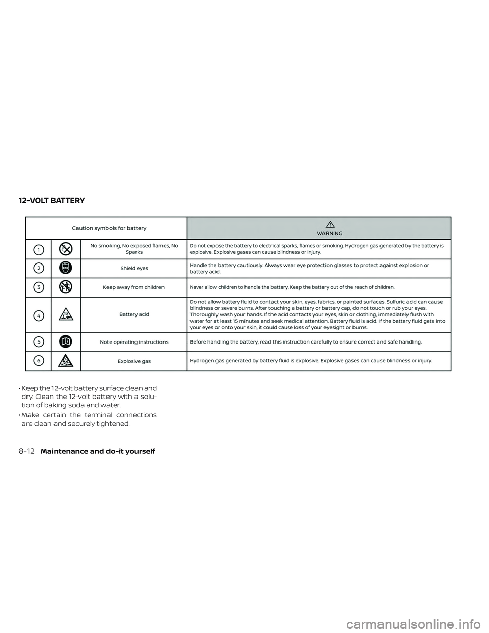 NISSAN LEAF 2019  Owner´s Manual • Keep the 12-volt battery surface clean anddry. Clean the 12-volt battery with a solu-
tion of baking soda and water.
• Make certain the terminal connections are clean and securely tightened.
12-