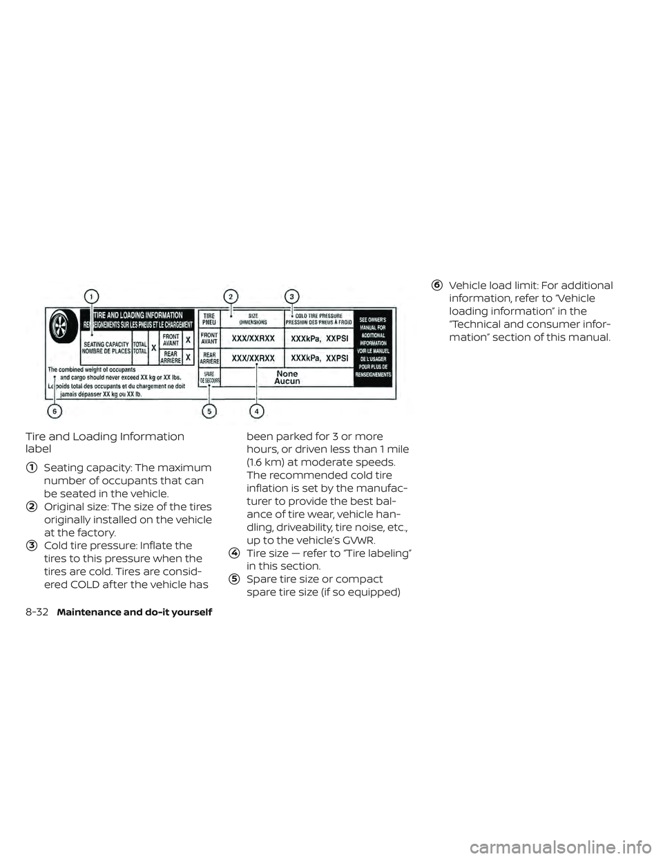 NISSAN LEAF 2019  Owner´s Manual Tire and Loading Information
label
1Seating capacity: The maximum
number of occupants that can
be seated in the vehicle.
2Original size: The size of the tires
originally installed on the vehicle
at 