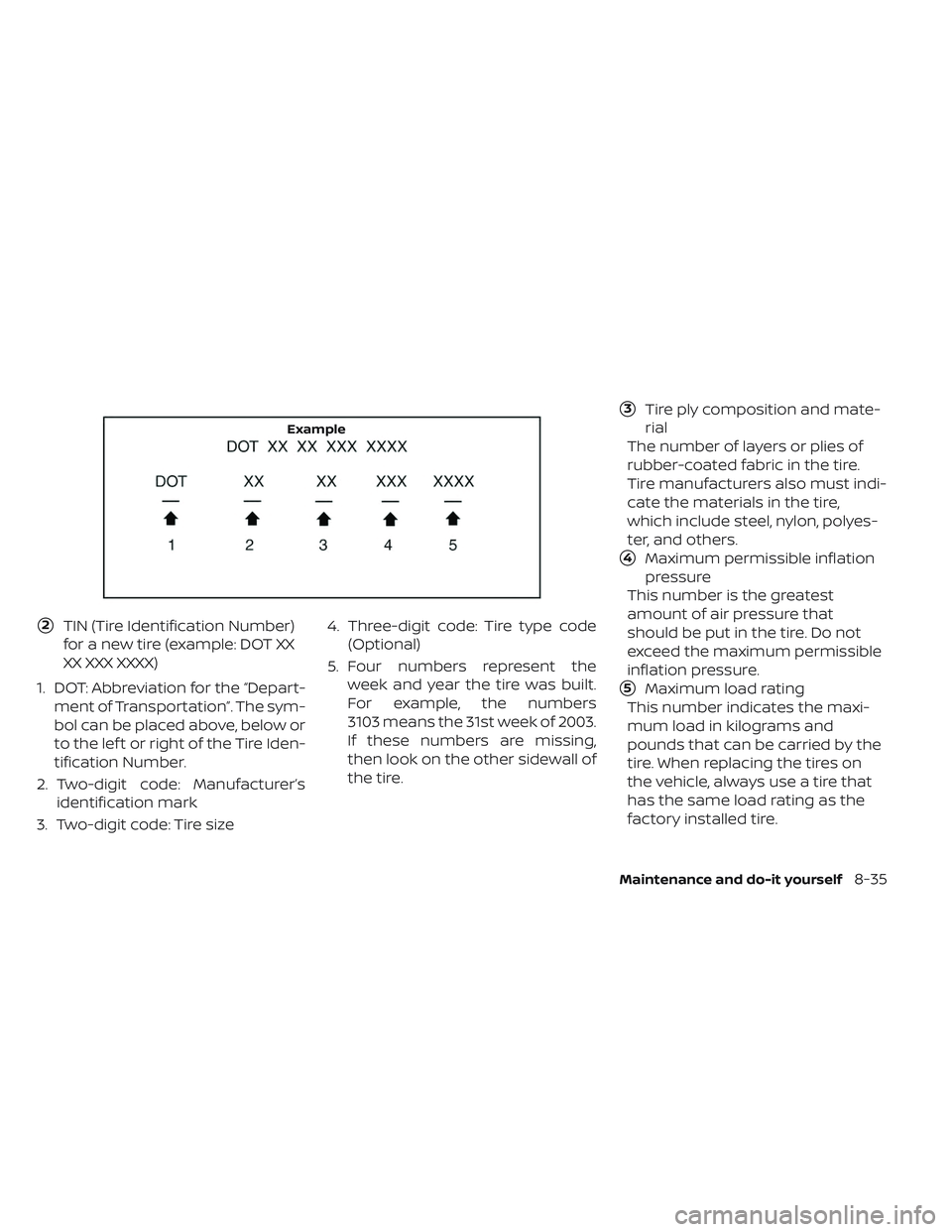NISSAN LEAF 2019  Owner´s Manual 2TIN (Tire Identification Number)
for a new tire (example: DOT XX
XX XXX XXXX)
1. DOT: Abbreviation for the “Depart- ment of Transportation”. The sym-
bol can be placed above, below or
to the lef