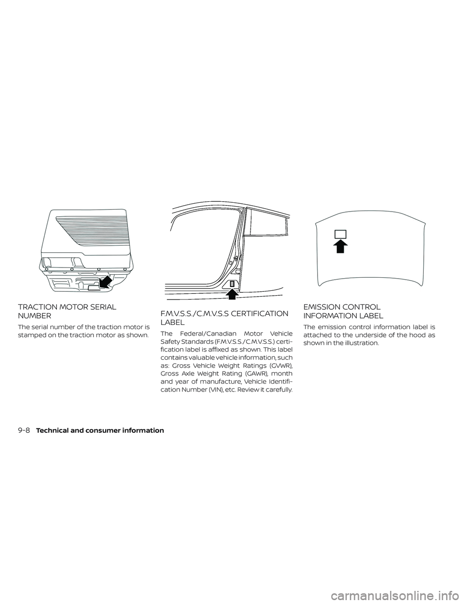 NISSAN LEAF 2019 Owner´s Manual TRACTION MOTOR SERIAL
NUMBER
The serial number of the traction motor is
stamped on the traction motor as shown.
F.M.V.S.S./C.M.V.S.S CERTIFICATION
LABEL
The Federal/Canadian Motor Vehicle
Safety Stand NISSAN LEAF 2019 Owner´s Manual TRACTION MOTOR SERIAL
NUMBER
The serial number of the traction motor is
stamped on the traction motor as shown.
F.M.V.S.S./C.M.V.S.S CERTIFICATION
LABEL
The Federal/Canadian Motor Vehicle
Safety Stand