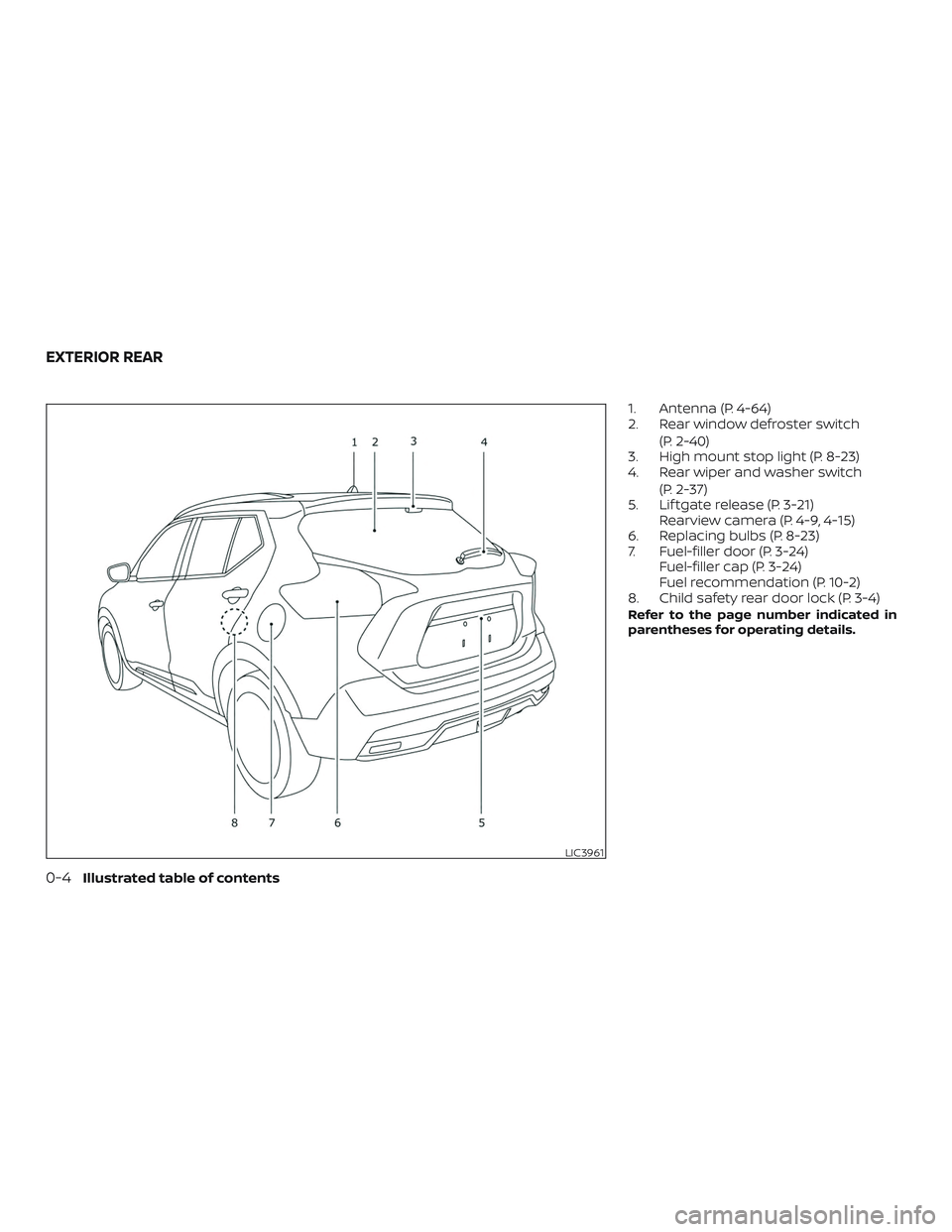 NISSAN KICKS 2018  Owner´s Manual 1. Antenna (P. 4-64)
2. Rear window defroster switch(P. 2-40)
3. High mount stop light (P. 8-23)
4. Rear wiper and washer switch
(P. 2-37)
5. Lif tgate release (P. 3-21) Rearview camera (P. 4-9, 4-15)