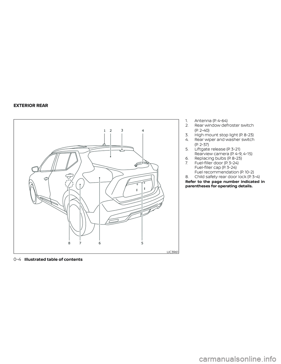 NISSAN LEAF 2018 Owner´s Manual 1. Antenna (P. 4-64)
2. Rear window defroster switch(P. 2-40)
3. High mount stop light (P. 8-23)
4. Rear wiper and washer switch
(P. 2-37)
5. Lif tgate release (P. 3-21) Rearview camera (P. 4-9, 4-15) NISSAN LEAF 2018 Owner´s Manual 1. Antenna (P. 4-64)
2. Rear window defroster switch(P. 2-40)
3. High mount stop light (P. 8-23)
4. Rear wiper and washer switch
(P. 2-37)
5. Lif tgate release (P. 3-21) Rearview camera (P. 4-9, 4-15)