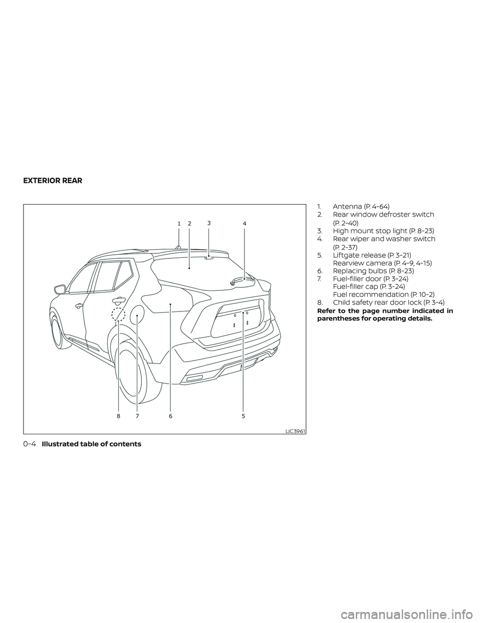 NISSAN LEAF 2018  Owner´s Manual 1. Antenna (P. 4-64)
2. Rear window defroster switch(P. 2-40)
3. High mount stop light (P. 8-23)
4. Rear wiper and washer switch
(P. 2-37)
5. Lif tgate release (P. 3-21) Rearview camera (P. 4-9, 4-15)