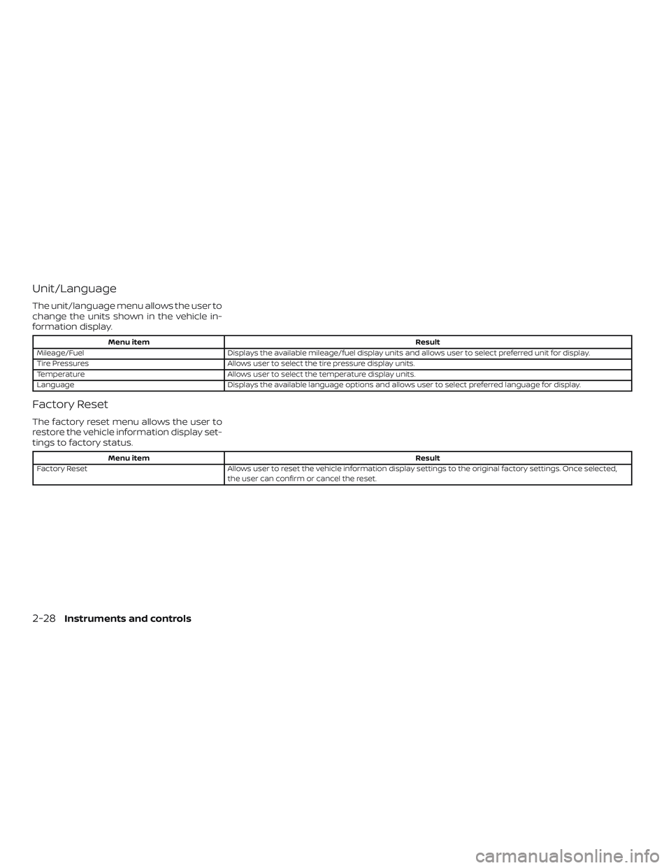 NISSAN LEAF 2018  Owner´s Manual Unit/Language
The unit/language menu allows the user to
change the units shown in the vehicle in-
formation display.
Menu itemResult
Mileage/Fuel Displays the available mileage/fuel display units and 