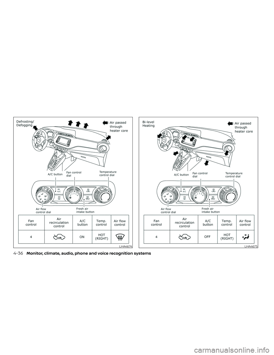 NISSAN LEAF 2018 Owner´s Manual LHA4674LHA4675
4-36Monitor, climate, audio, phone and voice recognition systems NISSAN LEAF 2018 Owner´s Manual LHA4674LHA4675
4-36Monitor, climate, audio, phone and voice recognition systems