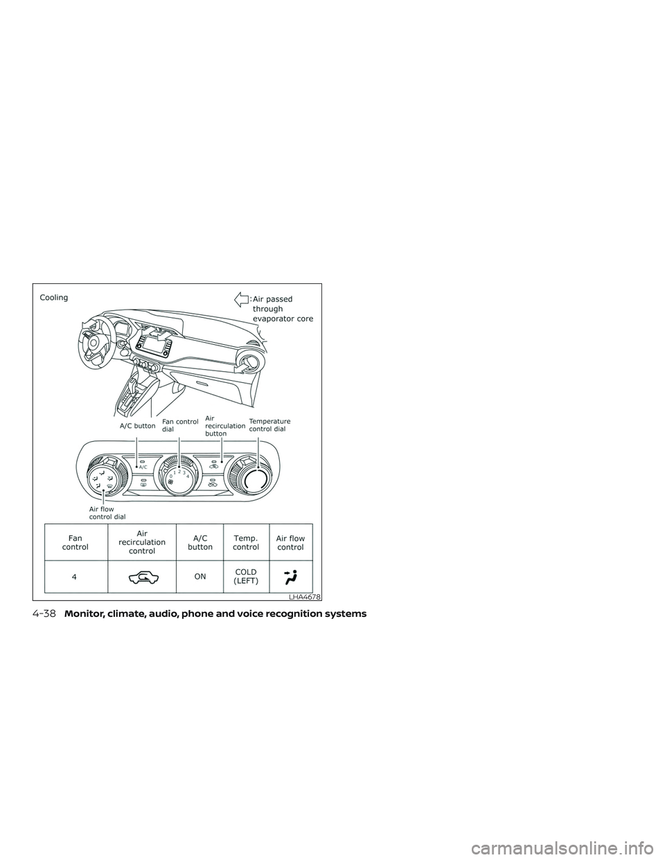 NISSAN LEAF 2018 Owner´s Manual LHA4678
4-38Monitor, climate, audio, phone and voice recognition systems NISSAN LEAF 2018 Owner´s Manual LHA4678
4-38Monitor, climate, audio, phone and voice recognition systems