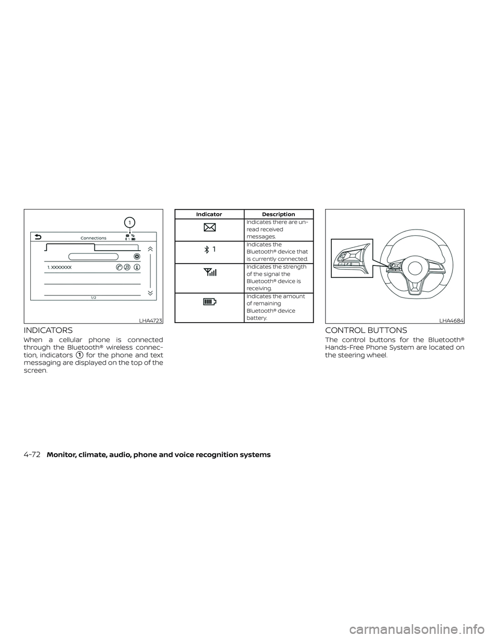 NISSAN LEAF 2018  Owner´s Manual INDICATORS
When a cellular phone is connected
through the Bluetooth® wireless connec-
tion, indicators
1for the phone and text
messaging are displayed on the top of the
screen.
Indicator Description