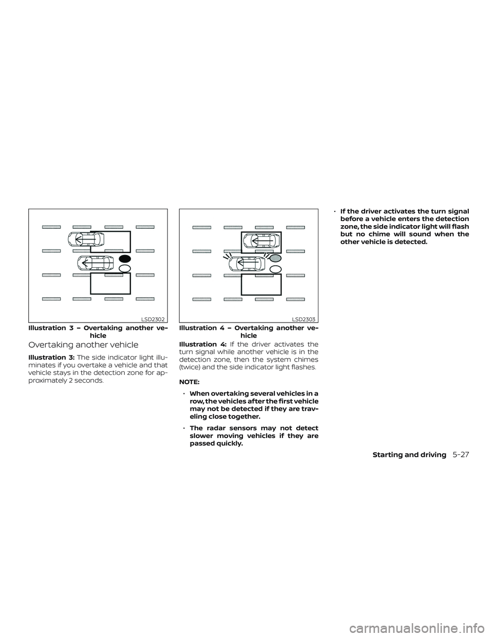 NISSAN LEAF 2018  Owner´s Manual Overtaking another vehicle
Illustration 3:The side indicator light illu-
minates if you overtake a vehicle and that
vehicle stays in the detection zone for ap-
proximately 2 seconds. Illustration 4:
I