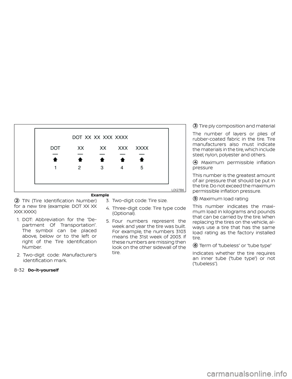 NISSAN LEAF 2018  Owner´s Manual 2TIN (Tire Identification Number)
for a new tire (example: DOT XX XX
XXX XXXX)
1. DOT: Abbreviation for the “De- partment Of Transportation”.
The symbol can be placed
above, below or to the lef t