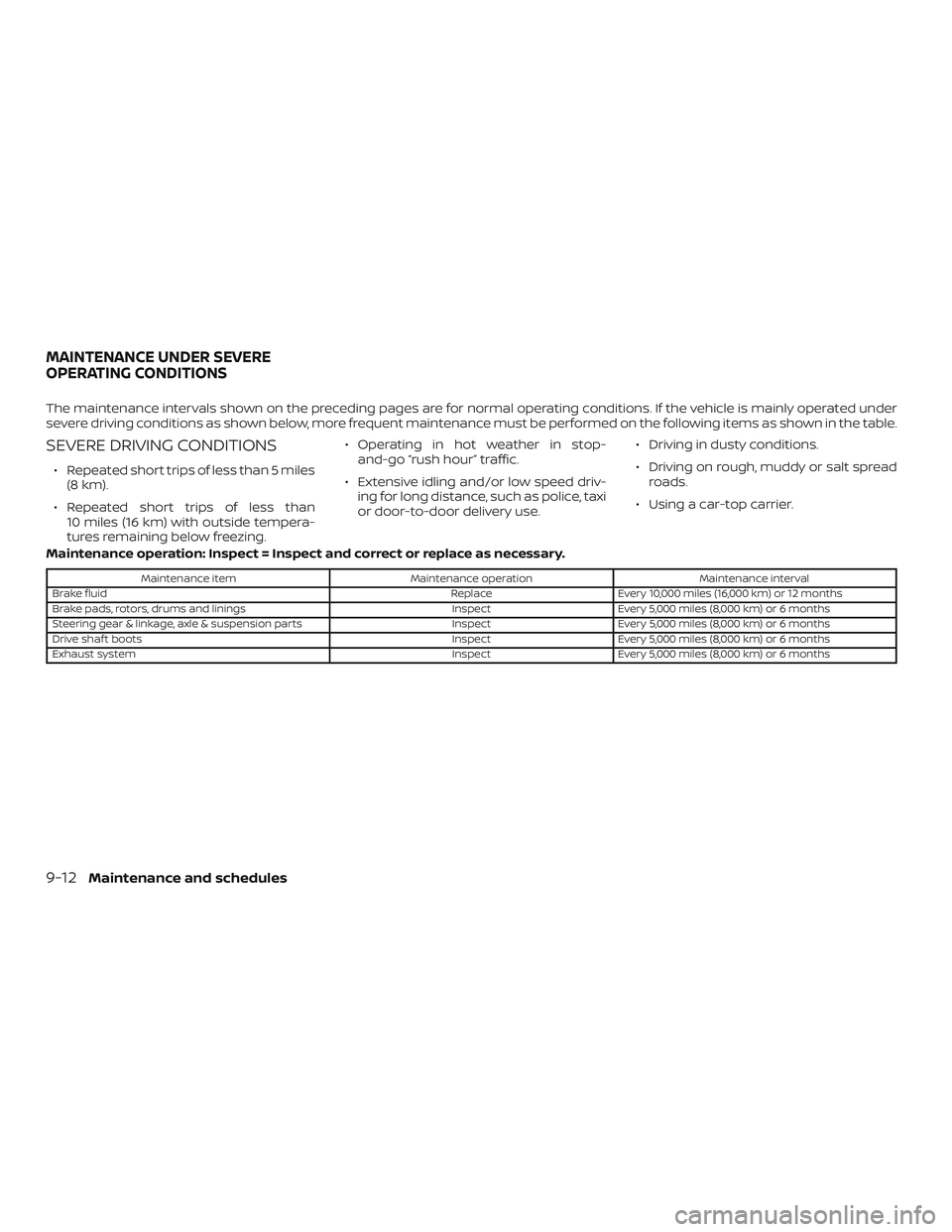 NISSAN LEAF 2018  Owner´s Manual The maintenance intervals shown on the preceding pages are for normal operating conditions. If the vehicle is mainly operated under
severe driving conditions as shown below, more frequent maintenance 