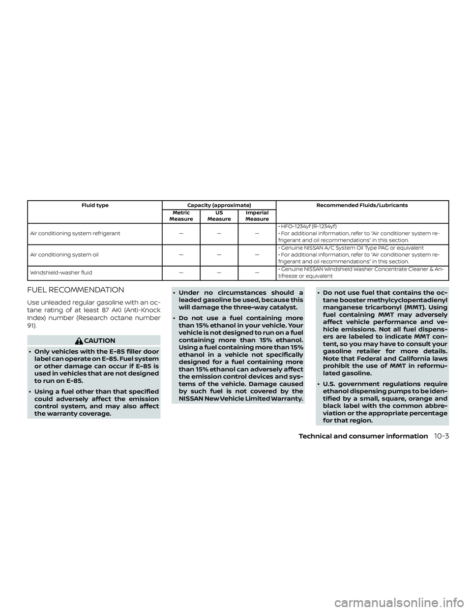 NISSAN LEAF 2018 Owner´s Manual Fluid typeCapacity (approximate) Recommended Fluids/Lubricants
Metric
Measure US
Measure Imperial
Measure
Air conditioning system refrigerant ———• HFO-1234yf (R-1234yf )
• For additional inf NISSAN LEAF 2018 Owner´s Manual Fluid typeCapacity (approximate) Recommended Fluids/Lubricants
Metric
Measure US
Measure Imperial
Measure
Air conditioning system refrigerant ———• HFO-1234yf (R-1234yf )
• For additional inf