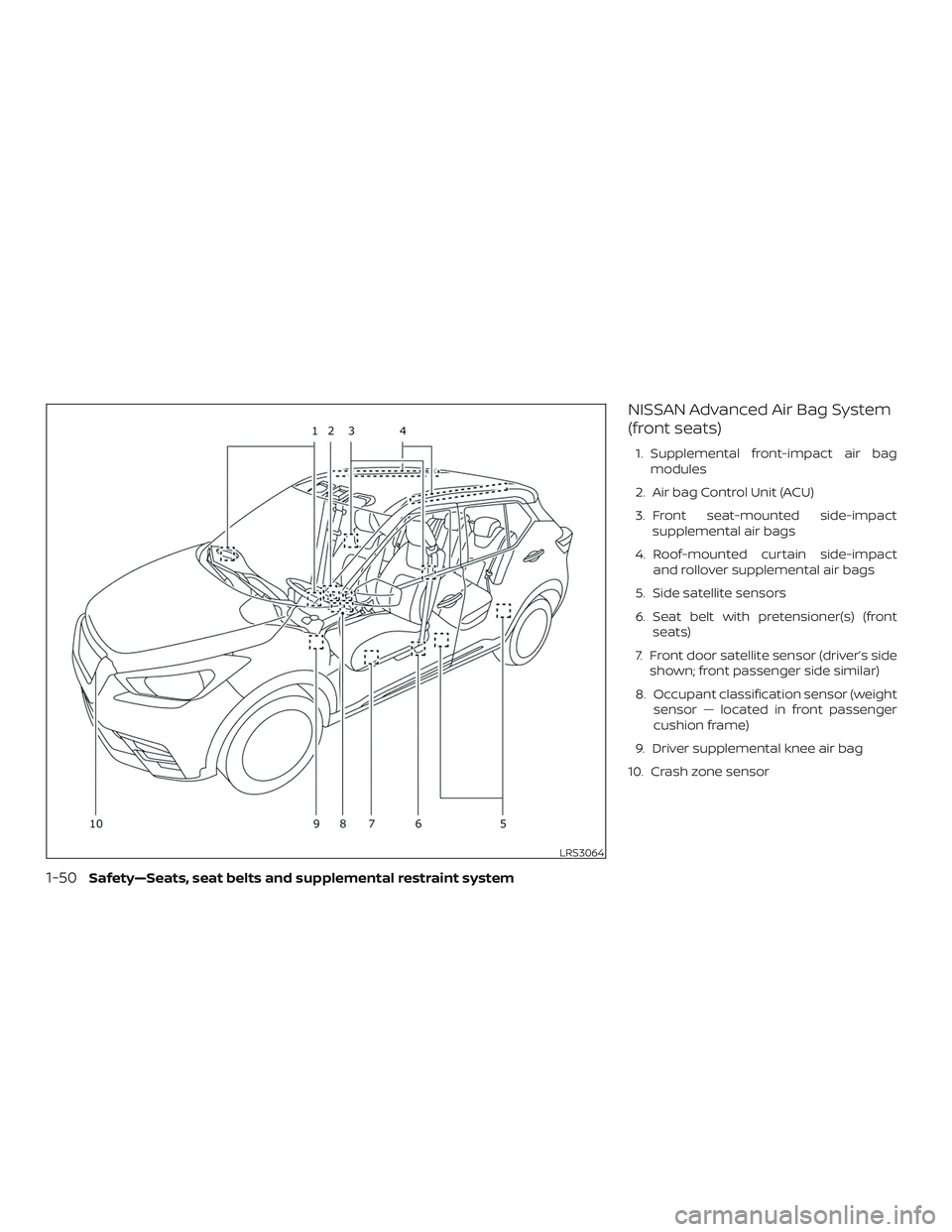 NISSAN LEAF 2018  Owner´s Manual NISSAN Advanced Air Bag System
(front seats)
1. Supplemental front-impact air bagmodules
2. Air bag Control Unit (ACU)
3. Front seat-mounted side-impact supplemental air bags
4. Roof-mounted curtain s