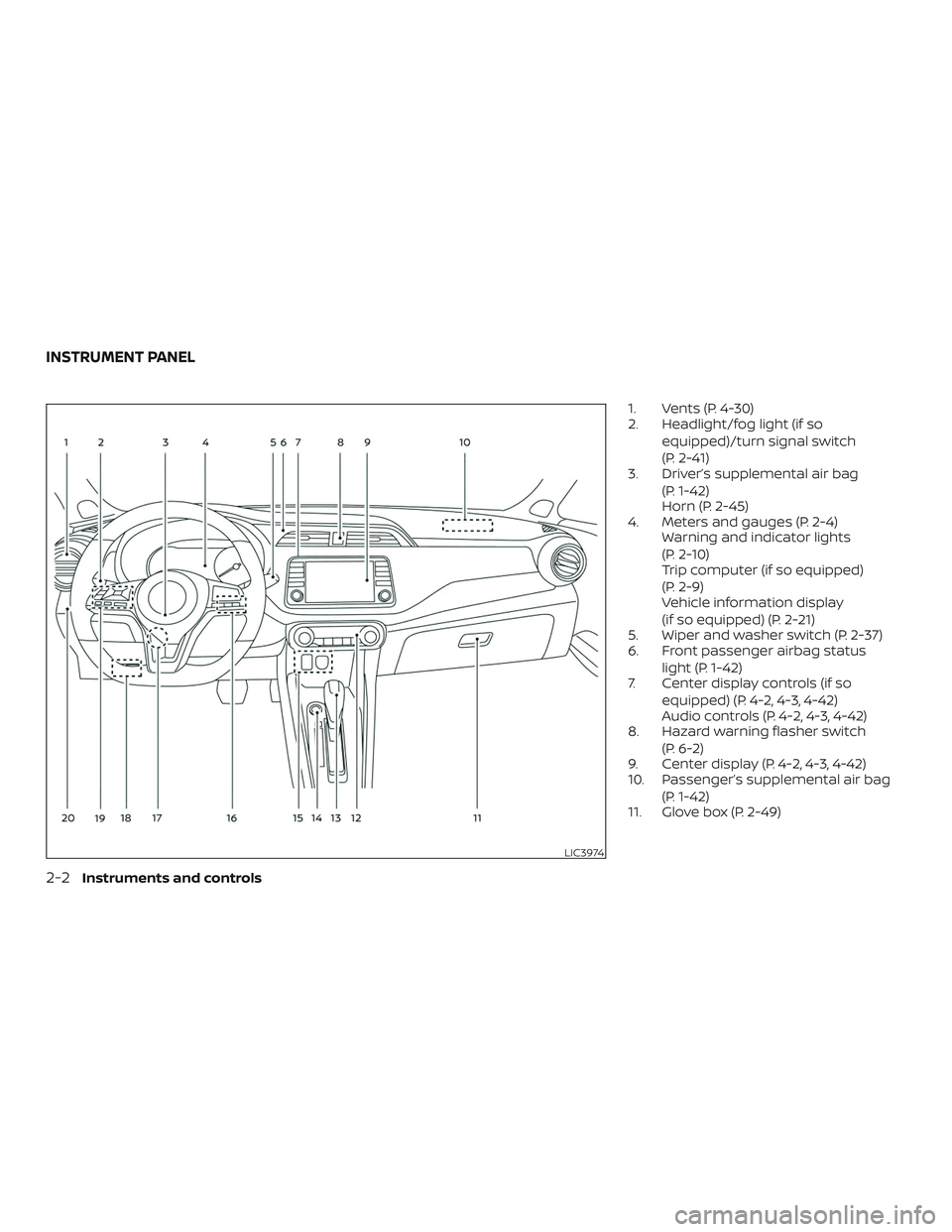 NISSAN KICKS 2018  Owner´s Manual 1. Vents (P. 4-30)
2. Headlight/fog light (if soequipped)/turn signal switch
(P. 2-41)
3. Driver’s supplemental air bag
(P. 1-42)
Horn (P. 2-45)
4. Meters and gauges (P. 2-4) Warning and indicator l