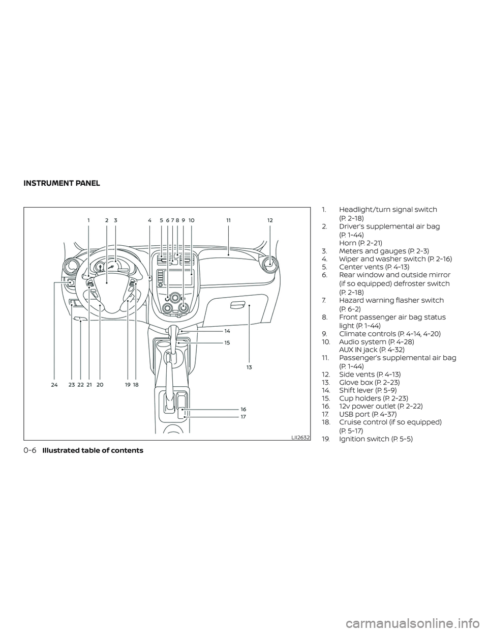 NISSAN MICRA 2019  Owner´s Manual 1. Headlight/turn signal switch(P. 2-18)
2. Driver’s supplemental air bag
(P. 1-44)
Horn (P. 2-21)
3. Meters and gauges (P. 2-3)
4. Wiper and washer switch (P. 2-16)
5. Center vents (P. 4-13)
6. Rea