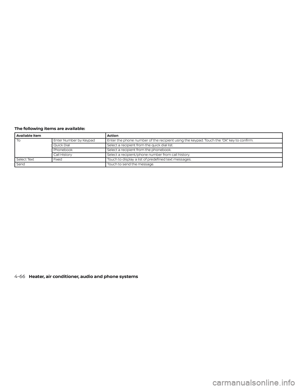 NISSAN MICRA 2019 Owner´s Manual The following items are available:
Available itemAction
To Enter Number by Keypad Enter the phone number of the recipient using the keypad. Touch the “OK” key to confirm.
Quick Dial Select a recip NISSAN MICRA 2019 Owner´s Manual The following items are available:
Available itemAction
To Enter Number by Keypad Enter the phone number of the recipient using the keypad. Touch the “OK” key to confirm.
Quick Dial Select a recip
