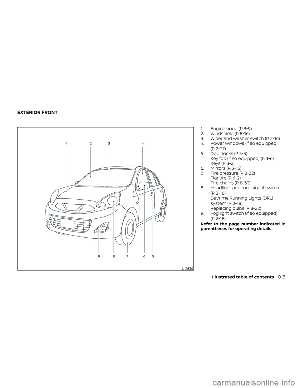 NISSAN MICRA 2019  Owner´s Manual 1. Engine hood (P. 3-9)
2. Windshield (P. 8-16)
3. Wiper and washer switch (P. 2-16)
4. Power windows (if so equipped)(P. 2-27)
5. Door locks (P. 3-3) Key fob (if so equipped) (P. 3-6)
Keys (P. 3-2)
6