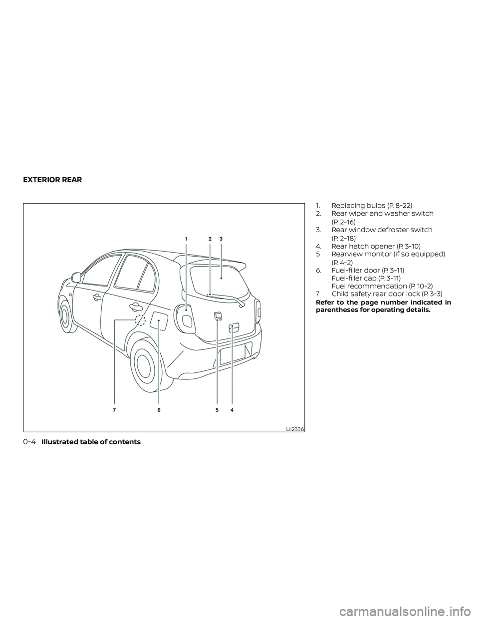 NISSAN MICRA 2018  Owner´s Manual 1. Replacing bulbs (P. 8-22)
2. Rear wiper and washer switch(P. 2-16)
3. Rear window defroster switch
(P. 2-18)
4. Rear hatch opener (P. 3-10)
5 Rearview monitor (if so equipped)
(P. 4-2)
6. Fuel-fill
