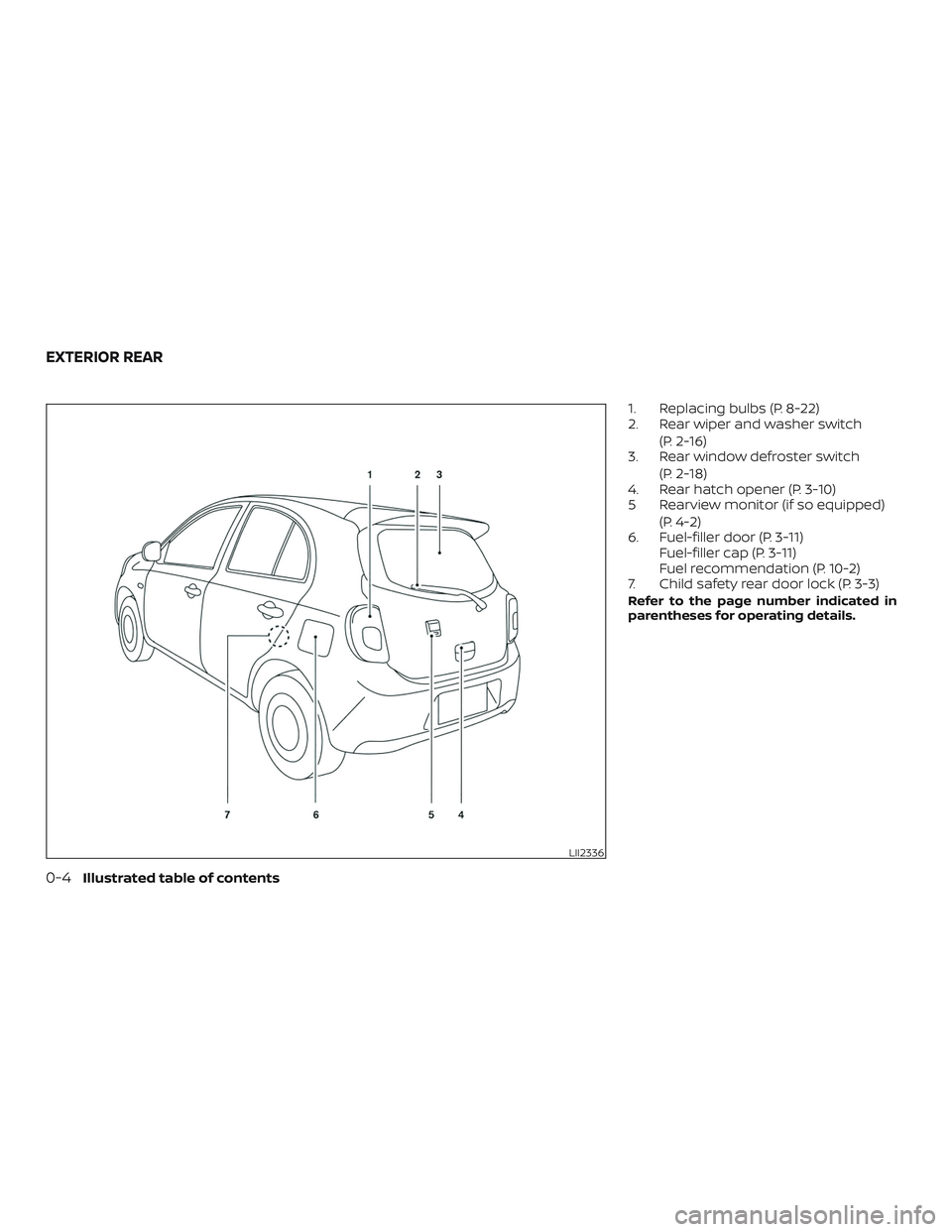 NISSAN MICRA 2018 Owner´s Manual 1. Replacing bulbs (P. 8-22)
2. Rear wiper and washer switch(P. 2-16)
3. Rear window defroster switch
(P. 2-18)
4. Rear hatch opener (P. 3-10)
5 Rearview monitor (if so equipped)
(P. 4-2)
6. Fuel-fill NISSAN MICRA 2018 Owner´s Manual 1. Replacing bulbs (P. 8-22)
2. Rear wiper and washer switch(P. 2-16)
3. Rear window defroster switch
(P. 2-18)
4. Rear hatch opener (P. 3-10)
5 Rearview monitor (if so equipped)
(P. 4-2)
6. Fuel-fill
